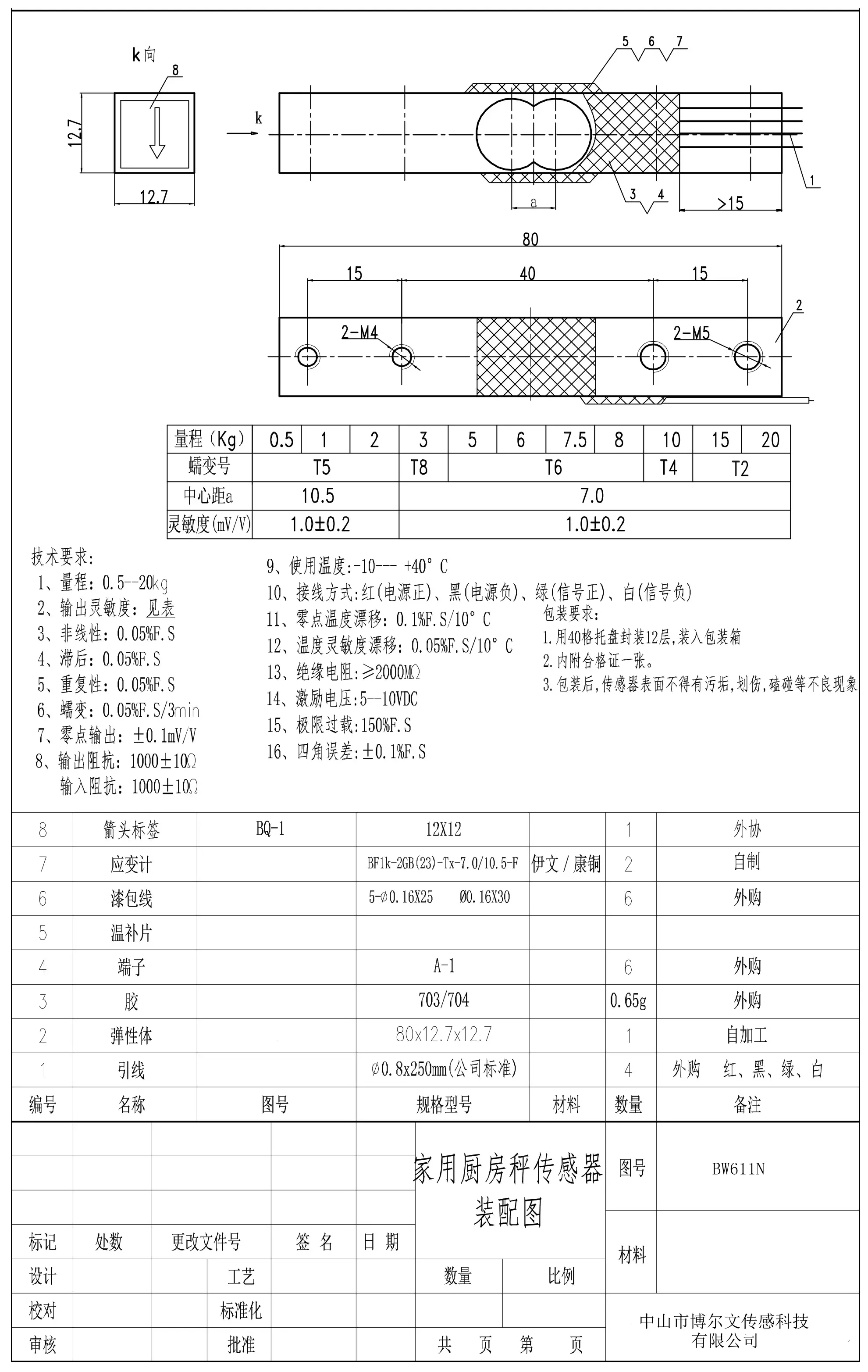 2.webp